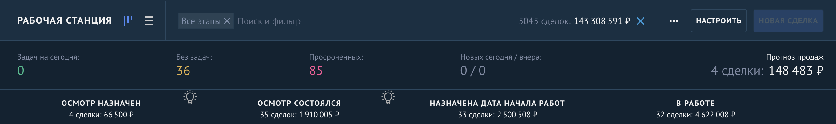 CRM-статистика и рабочая станция проекта